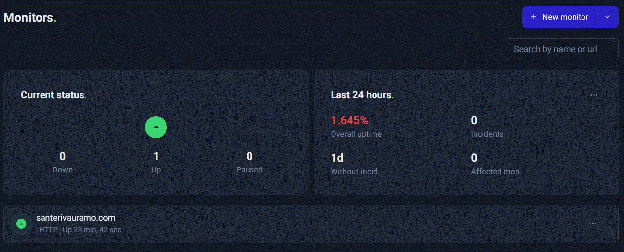 uptime2